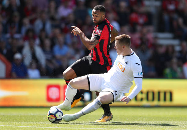 理利用和灌 理利用和灌